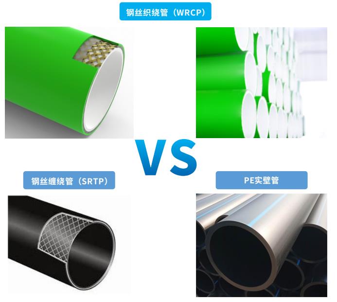 WRCP,WRCP管,WRCP給水管,WRCP鋼絲織繞管,康泰WRCP WRCP,WRCP管,WRCP給水管,WRCP鋼絲織繞管,康泰WRCP.jpg